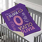 Alternate image 0 for Repeating Name Personalized 30-Inch x 40-Inch Sherpa Baby Blanket