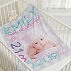 Alternate image 0 for Sweet Baby Girl Personalized 30-Inch x 40-Inch Fleece Photo Blanket