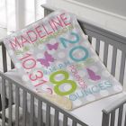 Alternate image 0 for Sweet Baby Personalized 30-Inch x 40-Inch Sherpa Baby Blanket Collection