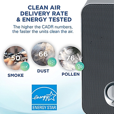 GermGuardian&reg; AC4100FL Air Purifier with HEPA Filter, UV-C and BONUS Filter. View a larger version of this product image.