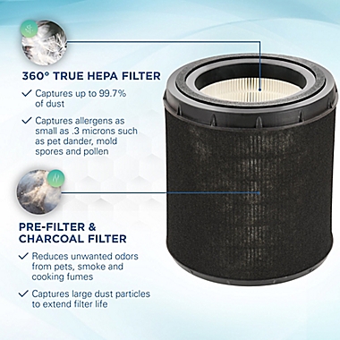 GermGuardian&reg; FLT4700 360-Degree True HEPA Genuine Air Purifier Replacement Filter M. View a larger version of this product image.