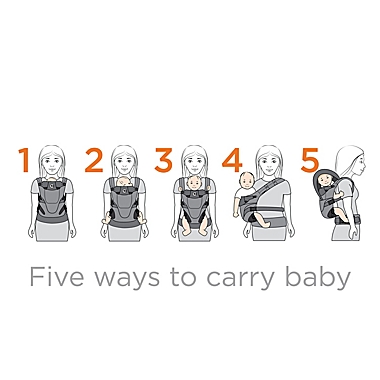 Contours&reg; Journey GO 5-in-1 Baby Carrier in Navy. View a larger version of this product image.