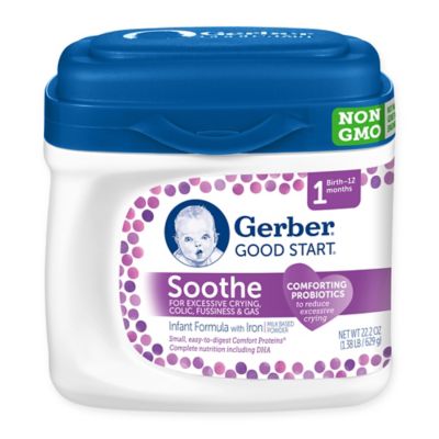 gerber formula