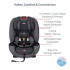 Alternate image 10 for Britax&reg; One4Life&trade; ClickTight&reg; All-in-One Convertible Car Seat in Drift Grey