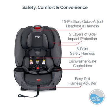 Britax&reg; One4Life&trade; ClickTight&reg; All-in-One Convertible Car Seat in Drift Grey. View a larger version of this product image.