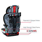 Alternate image 3 for Britax&reg; Grow With You&trade; Harness-2-Booster Car Seat in Dusk