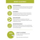 Alternate image 6 for Knork&reg; ECO 6-Piece Astrik Flatware Set in Orange/Blue/Grey