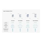 Alternate image 7 for ezpz&trade; Mini Utensils in Grey (Set of 2)