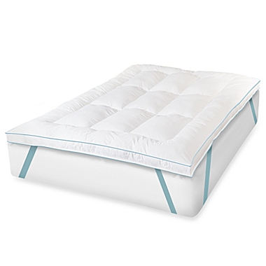 Therapedic&reg; MemoryLOFT&trade; EuroGEL Deluxe Twin Mattress Topper. View a larger version of this product image.