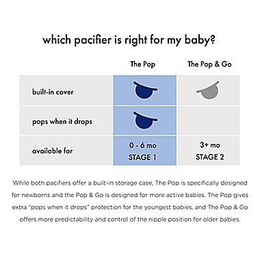 Doddle &amp; Co. 2-Pack Pop 0-6M Silicone Pacifier in Navy/Grey. View a larger version of this product image.