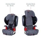Alternate image 1 for Britax&reg; Grow With You&trade; ClickTight&reg; Plus SafeWash Harness-2-Booster Seat