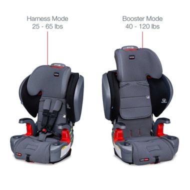Britax&reg; Grow With You&trade; ClickTight&reg; Plus SafeWash Harness-2-Booster Seat. View a larger version of this product image.