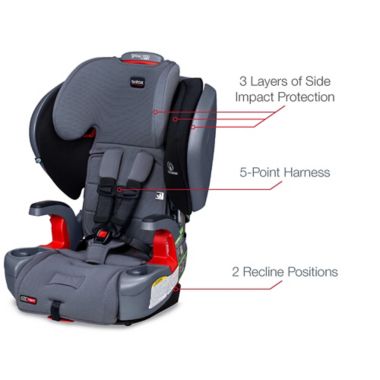 Britax&reg; Grow With You&trade; ClickTight&reg; Plus SafeWash Harness-2-Booster Seat. View a larger version of this product image.