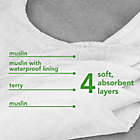 Alternate image 7 for green sprouts&reg; Organic Cotton Muslin 3-Pack Stay-Dry Teether Bibs in White