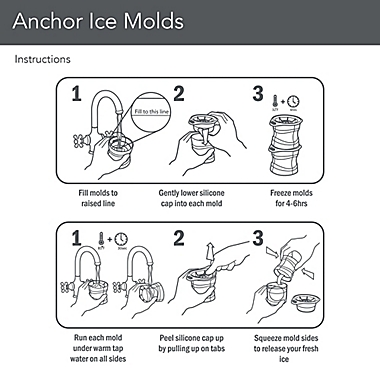 Tovolo&reg; Anchor Ice Mold in Charcoal (Set of 2). View a larger version of this product image.