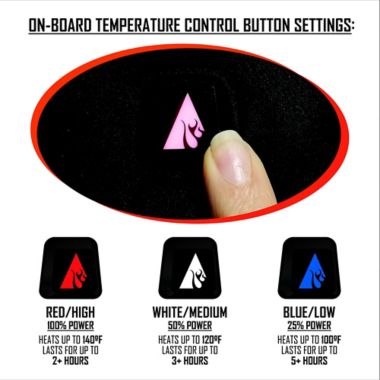 ActionHeat&trade; Men's Small 5V Battery Heated Snow Gloves in Black. View a larger version of this product image.