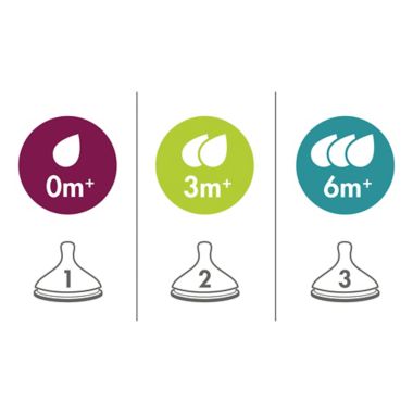 Boon NURSH&trade; 3-Pack Standard-Neck Medium-Flow Nipples in Clear. View a larger version of this product image.