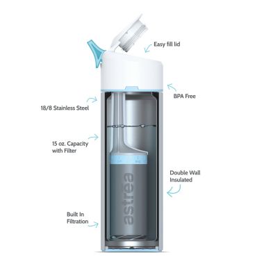 astrea One&reg; 20 oz. Filtered Water Bottle in Black. View a larger version of this product image.