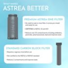 Alternate image 1 for astrea One&reg; Water Bottle Filter
