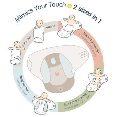 Nested Bean Zen Swaddle Classic&trade; in Stardust Grey. View a larger version of this product image.