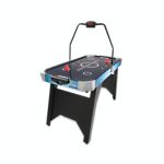 Electronic Toys & Games