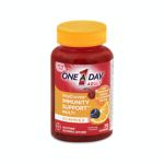 Vitamins & Supplements