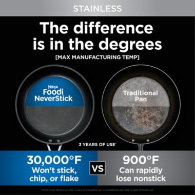 Ninja&trade; Foodi NeverStick Nonstick 8-Inch &amp; 10.25-Inch Stainless Steel Fry Pan Set. View a larger version of this product image.