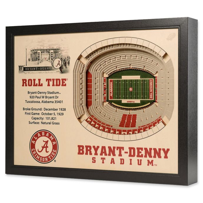 University Of Alabama Stadium Views Wall Art Bed Bath Beyond