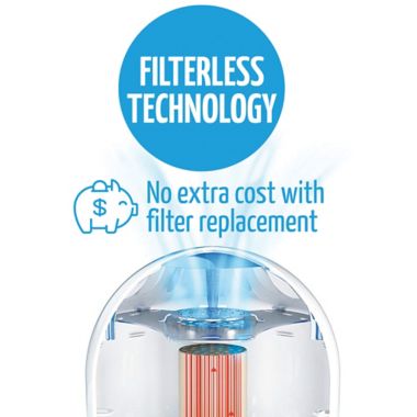 Airfree P3000 Filterless Silent Air Purifier. View a larger version of this product image.