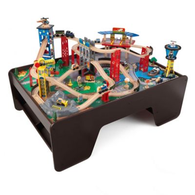 train table with train set