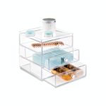 Countertop Organization