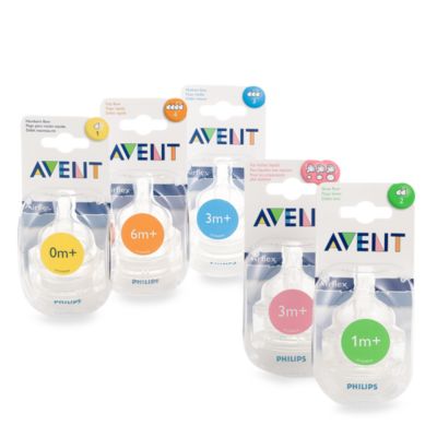 avent bottle nipple sizes