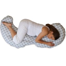 Maternity Pillows â€“ Full Body Pregnancy Pillows, Wedge Pillows