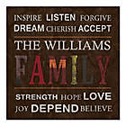 Alternate image 0 for Sweet Family Rules 20-Inch x 20-Inch Canvas Wall Art
