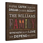 Alternate image 1 for Sweet Family Rules 20-Inch x 20-Inch Canvas Wall Art