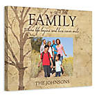 Alternate image 1 for Family Tree Love Never Ends 20-Inch x 16-Inch Personalized Canvas Wall Art