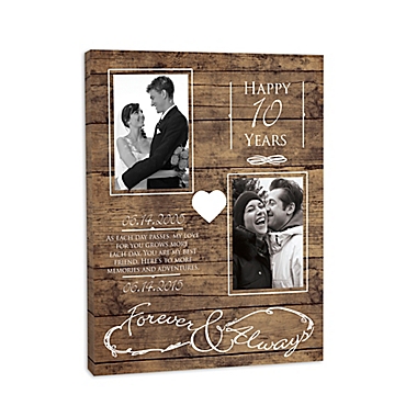 Happy Anniversary &quot;Forever & Always&quot; 16-Inch x 20-Inch Personalized Wall Art. View a larger version of this product image.