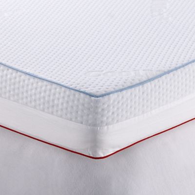 therapedic mattress topper reviews