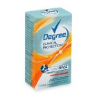 Alternate image 0 for Degree&reg; 1.7 oz. Clinical Protection for Women in Summer Strength