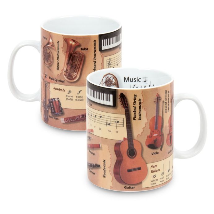 Konitz Music History Knowledge Mugs (Set of 2) | Bed Bath ...