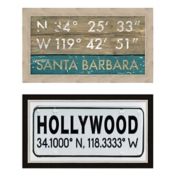 California Coordinates Framed Wall Art