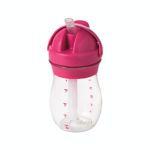 Sippy & Training Cups