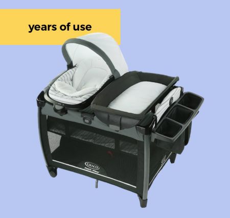 years of use