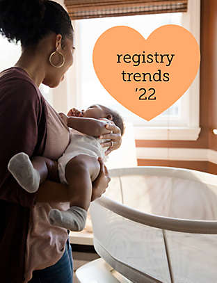 registry trends ‘22