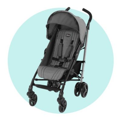 refurbished strollers