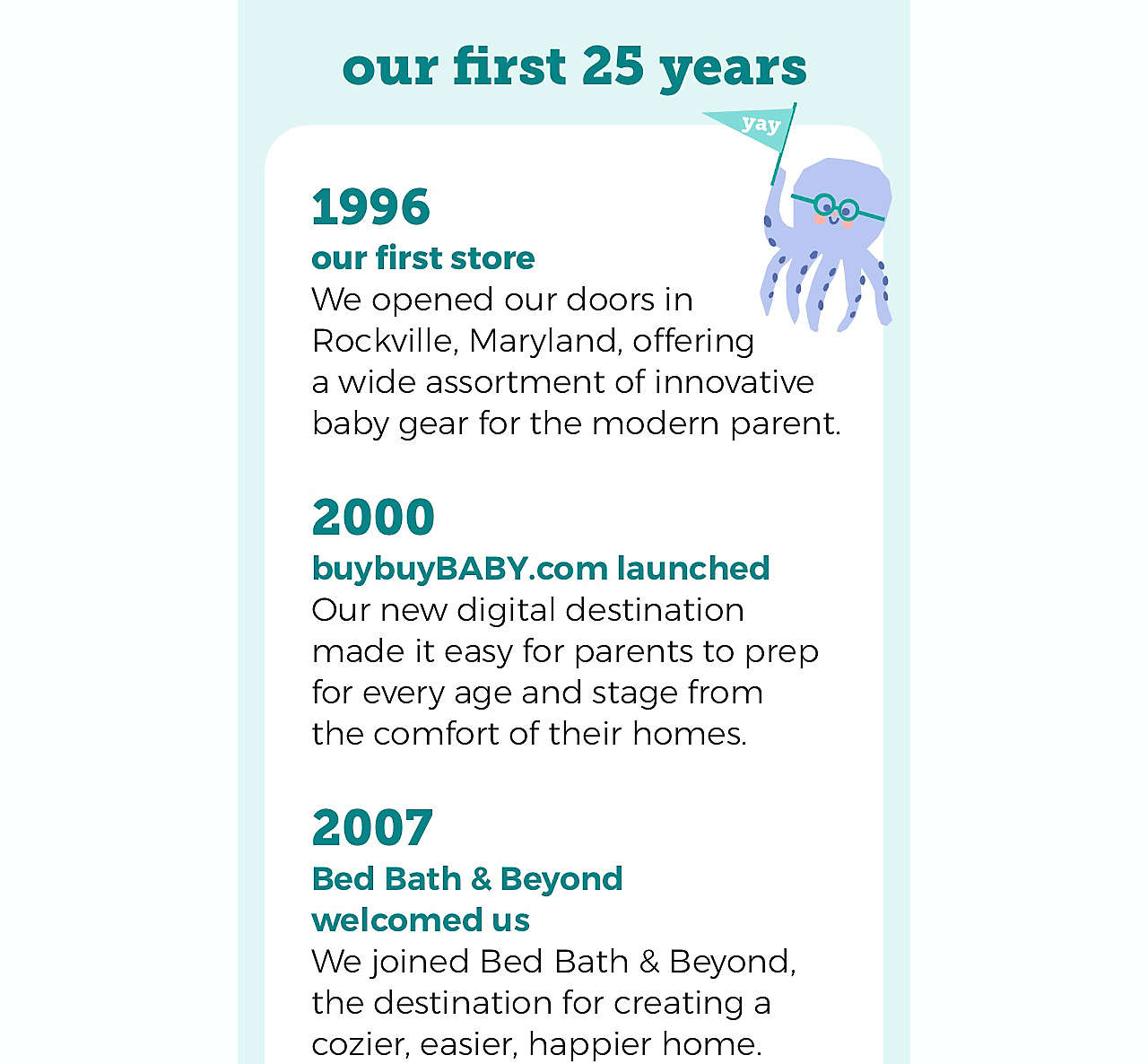 our first 25 years