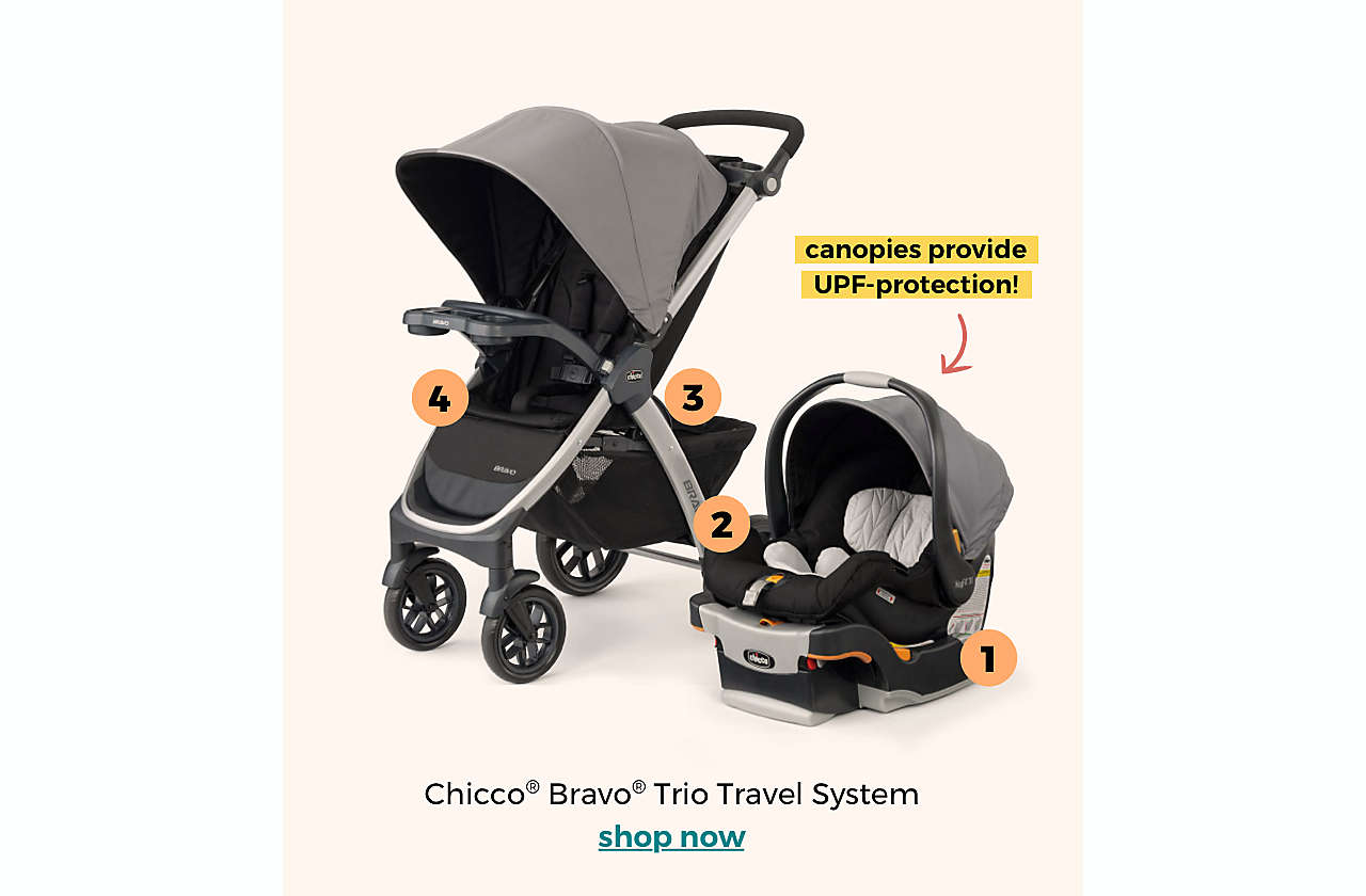 multi-position toddler seat canopies provide UPF-protection!
