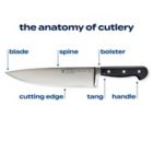 Alternate image 3 for Cuisinart&reg; Classic&trade; Stainless Steel 17-Piece Knife Block Set