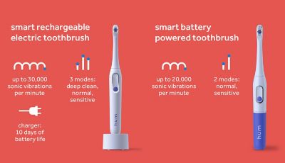 hum toothbrush bed bath and beyond