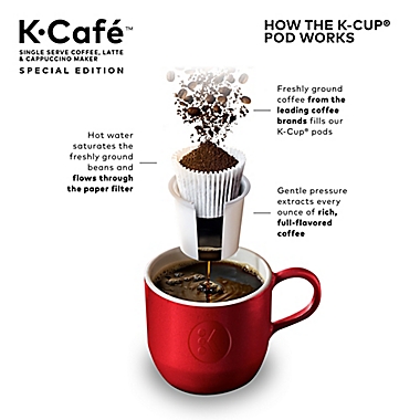 Keurig K-CAFE simple Special Edition servir du Café Latte & Cappuccino Maker 